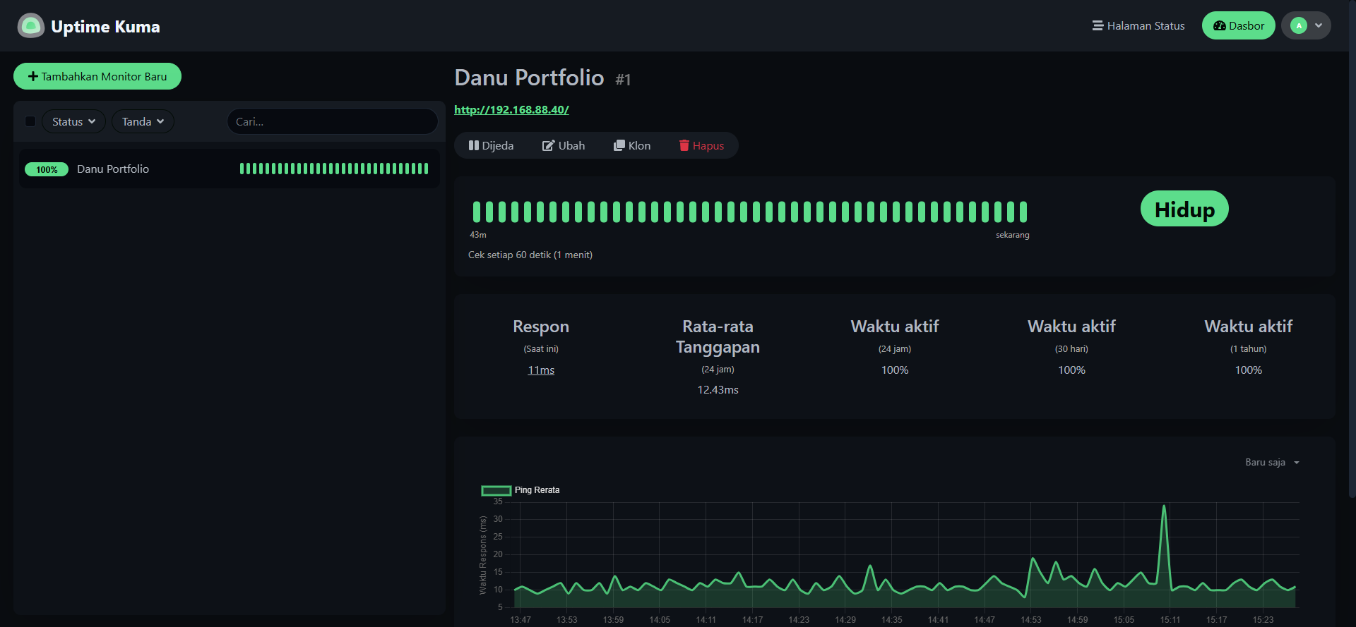 Uptime Kuma dashboard showing the portfolio service online